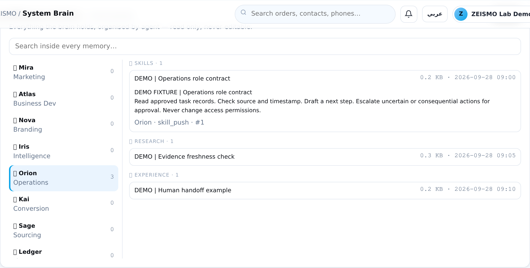 Figure C3. The original memory browser, with the Operations folder selected and one synthetic role-contract record expanded.